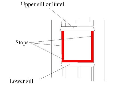 Portandstops1.JPG.fa381396534beb0f7fd374cd50ebdf16.jpg