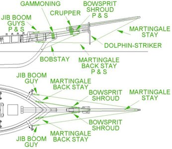 Bowsprit Rigging.jpg