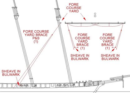 Fore Course Yard and Brace 2.jpg