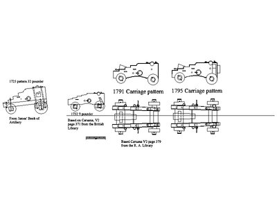 Carriage patterns.JPG