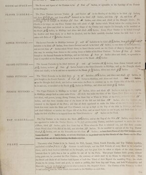 Apollo and Artois Class 1794-1797 contract sample1.jpg