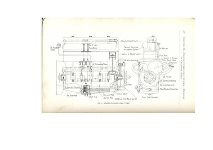 Engine Lubrication System_Page_14.jpg