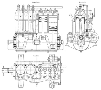 Argus_100_hp_four-cylinder_engine,_3-view_drawing.png