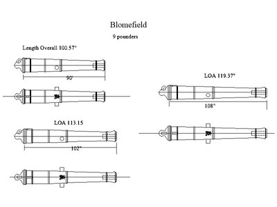 Blomefield 9  Pounders.JPG