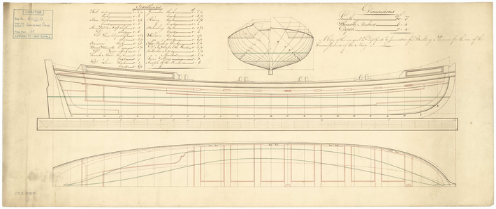 Building a Ship's Boat | Page 2 | Ships of Scale