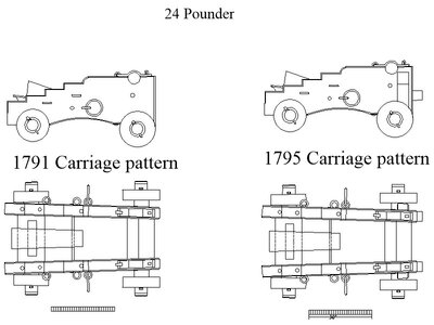 1795 pattern carriage 24 pounder.JPG