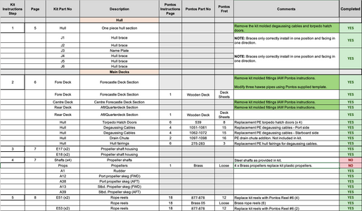 Hood - Assembly Tracker.png