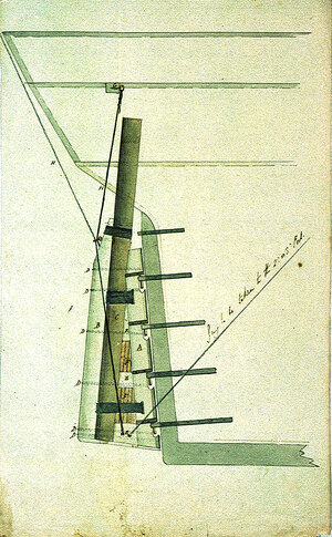 Jury and emergency rudder | Ships of Scale