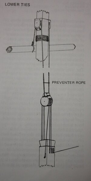 Lower ties.JPG