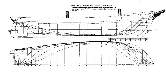 hull lines.jpg