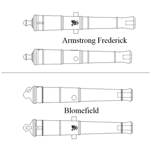 Amstrong Frederick compared to Blomefield.PNG