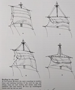 Reefing 1.png