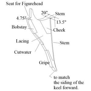 Knee of the head parts 38 gun.PNG