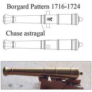 Borgard pattern on Blandford 1720.PNG