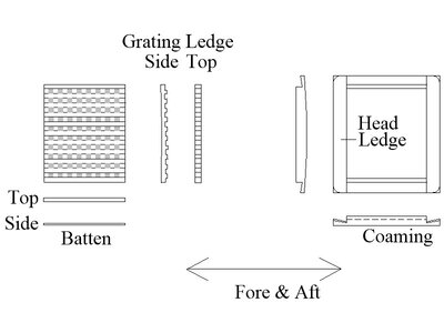 Grating and Coamiings.JPG