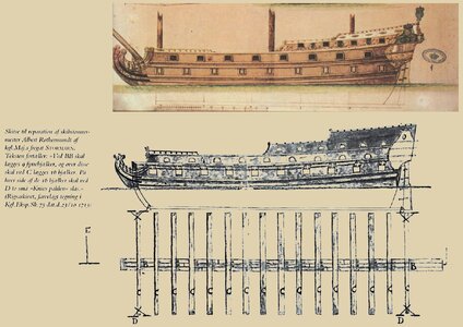 Stormarn 1703 - Gun ports number - comparison.jpg