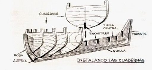 053-FALSA QUILA CON CUERDERNAS-FALSE QUIL CON BULKHEADS (16).jpg