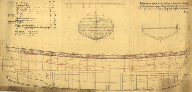 31 foot PInnace from Danish Archives.png 31 foot PInnace from Danish Archives.png