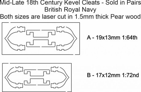 Keval-Cleat-1-64th-and-72nd-ident-768x502.jpg