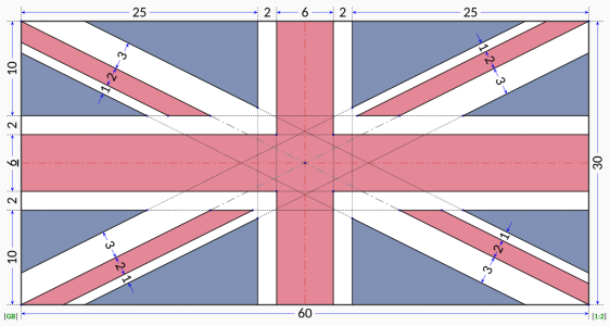 Flag_of_the_United_Kingdom_(1-2)_(construction_sheet).svg (1).png