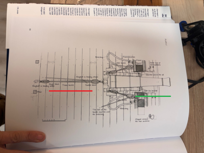 inhaul line length book.png