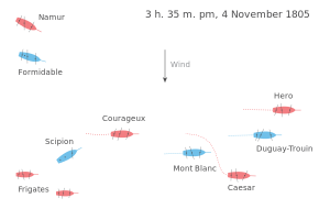 Battle_of_Cape_Ortegal_3h_35m_pm_EN.svg.png