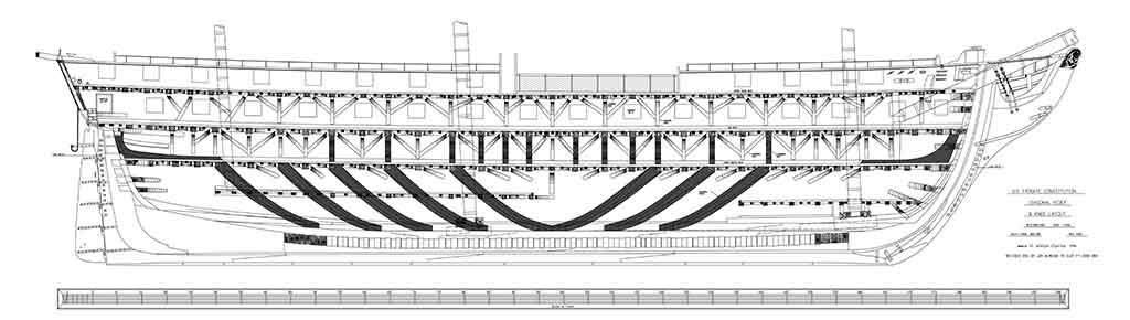 1996 USS Constitution plan, revised 2011.jpeg.jpeg