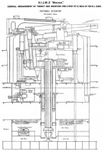 800px-Mikasa_12_inch_40_cal_gun_turret_right_elevation.jpg