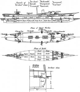 800px-Archer_class_cruiser_diagrams_Brasseys_1888.jpg