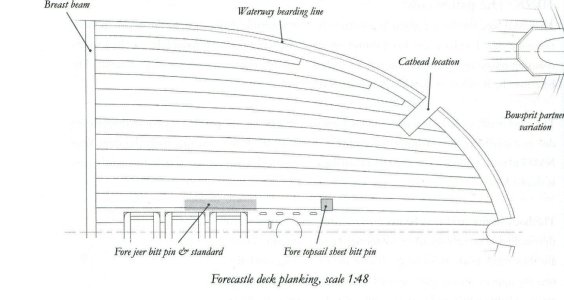 Forecastle deck (1).jpg