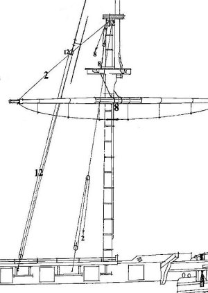 Toppnanten_Fockmast_LaCreole.jpg