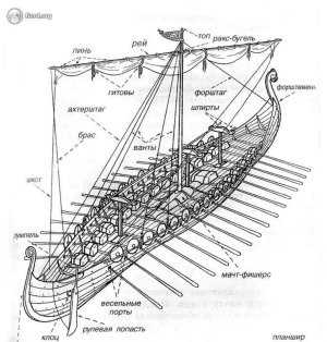 Drakkar (1).jpg Drakkar (1).jpg