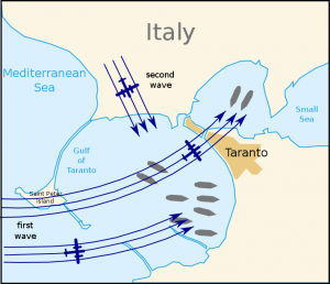 712px-Battle_of_Taranto_map-en.svg.png