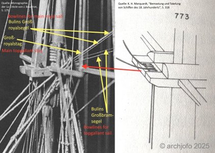 Fockbramsaling_LaCreole_Bulins_msw.jpg