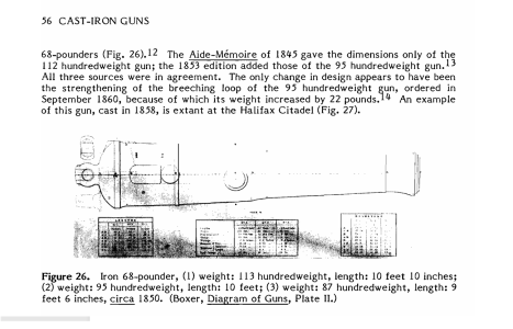 British Smooth-Bore Artillery - page 56.png