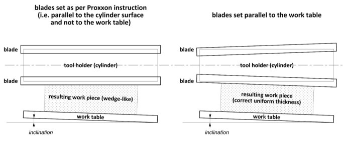 setting planer blades.jpg