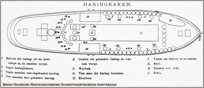 0669 Haringkaken.jpg