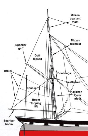 178 Gulf Stream Mizzen mast (Medium).jpg