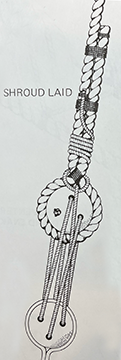 J.Lees Example.png