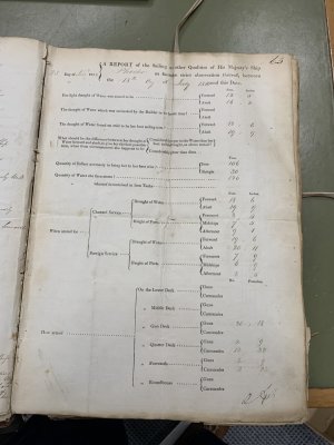 HMS Phoebe SQ 1812.jpg