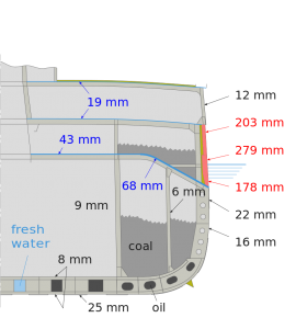 HMS_Dreadnought_1906_midel_section-EN.svg.png