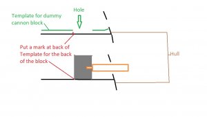 DUMMY CANNON BLOCKS.jpg