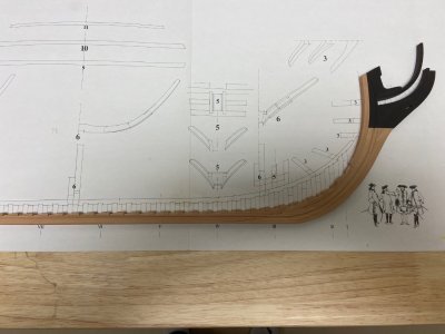 Keel 1.jpg Keel 1.jpg