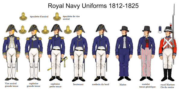 Royal_Navy_uniforms_1812-1825.png