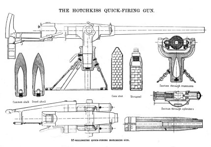 QF6pdrHotchkissDiagram.jpg