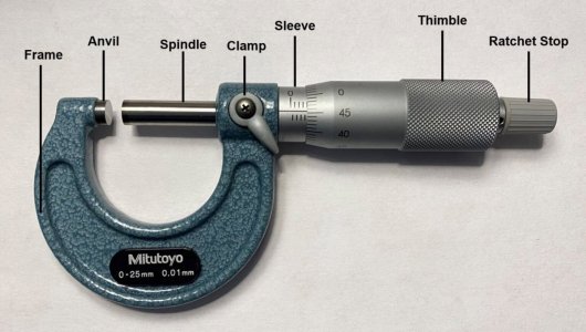 Anatomy-of-a-Micrometer-Mitutoyo-1536x871-2346720472.jpg