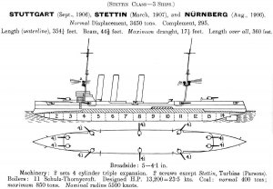 Königsberg_class_cruiser_diagrams_Janes_1914.jpg