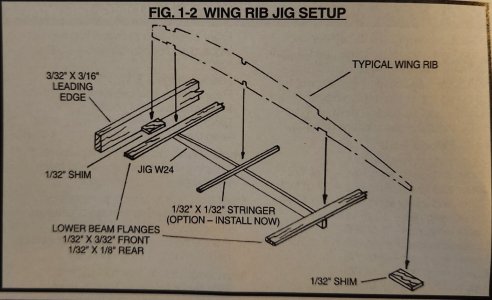 Fig 1-2 Wing Rib Jig Setup.jpg