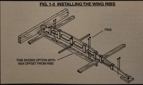 Fig 1-3 Installing the Wing ribs.jpg