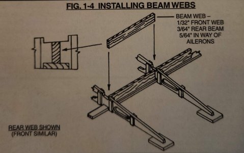 Fig 1-4 Installing Beam Webs.jpg